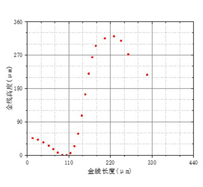 断线轮廓图.jpg